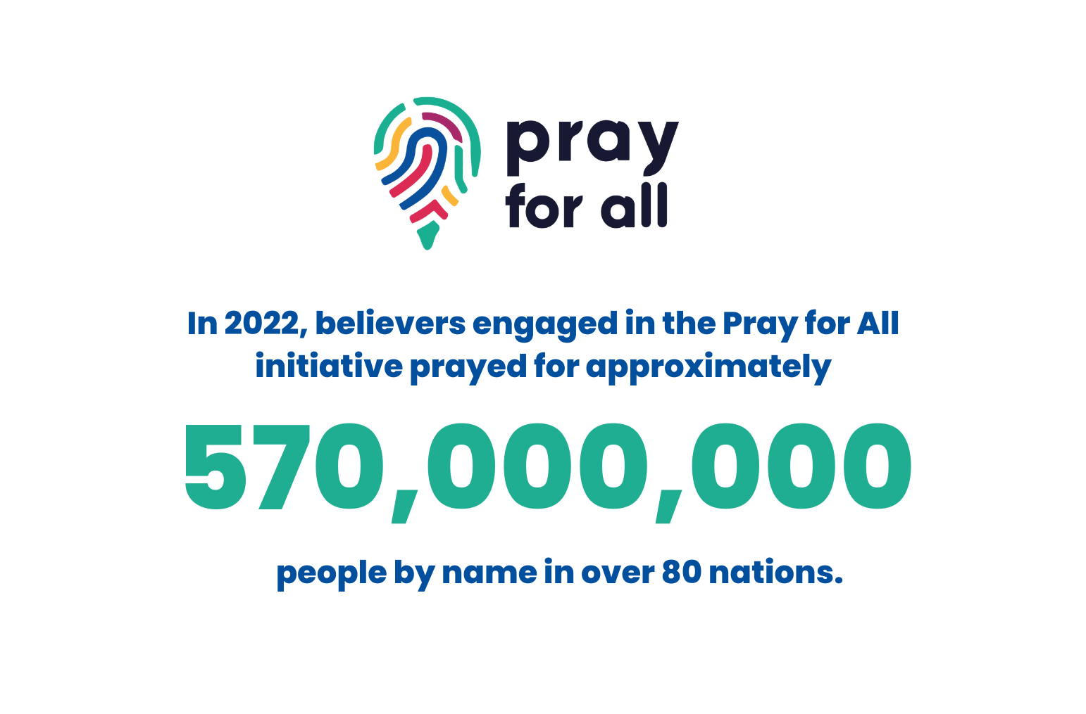 Impact | Pray for All